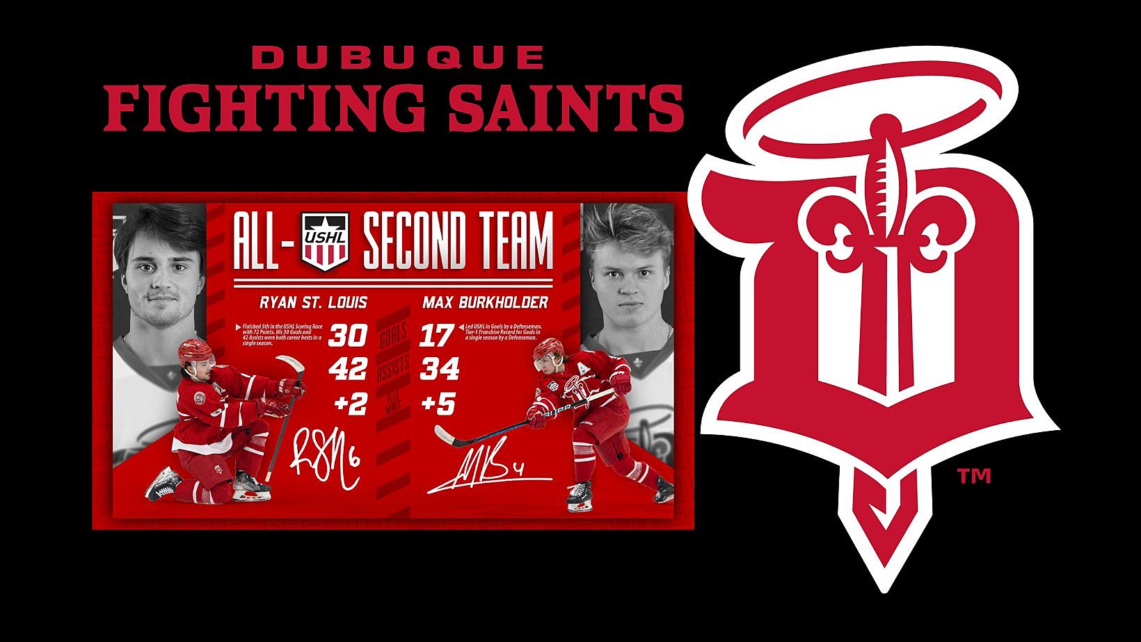 Inside Johnny Gaudreau's season with the Dubuque Fighting Saints - The  Athletic