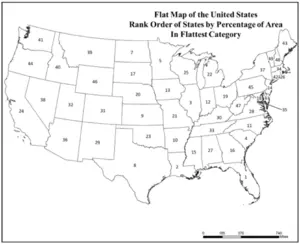 Which is the flattest state in the US?