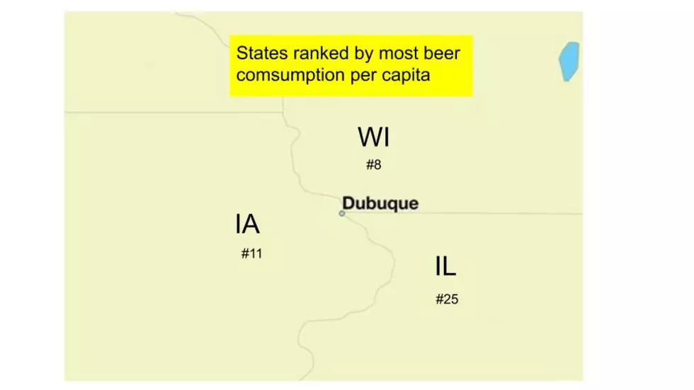 Beer Consumption Comparison by State