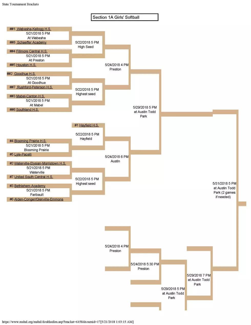 Bethlehem Academy Softball Third Seed in Subsection