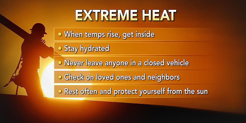 Severe Weather Awareness Friday: Extreme Heat