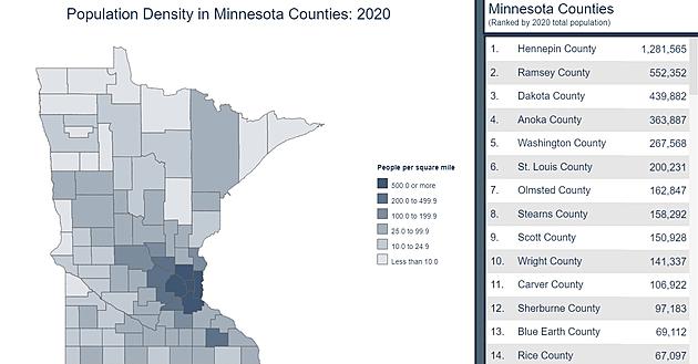 Rice County Population Up, Waseca County Down in 2020 Census