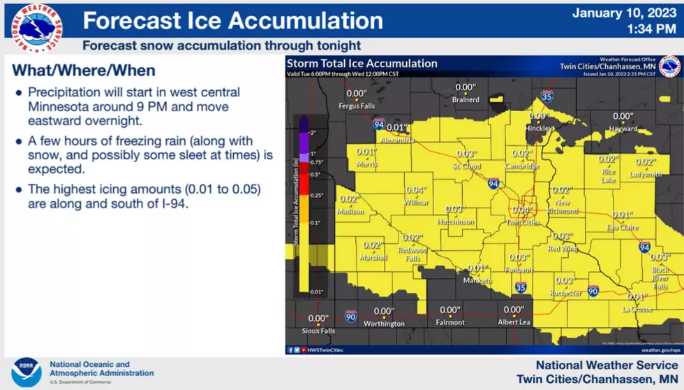 National Weather Service