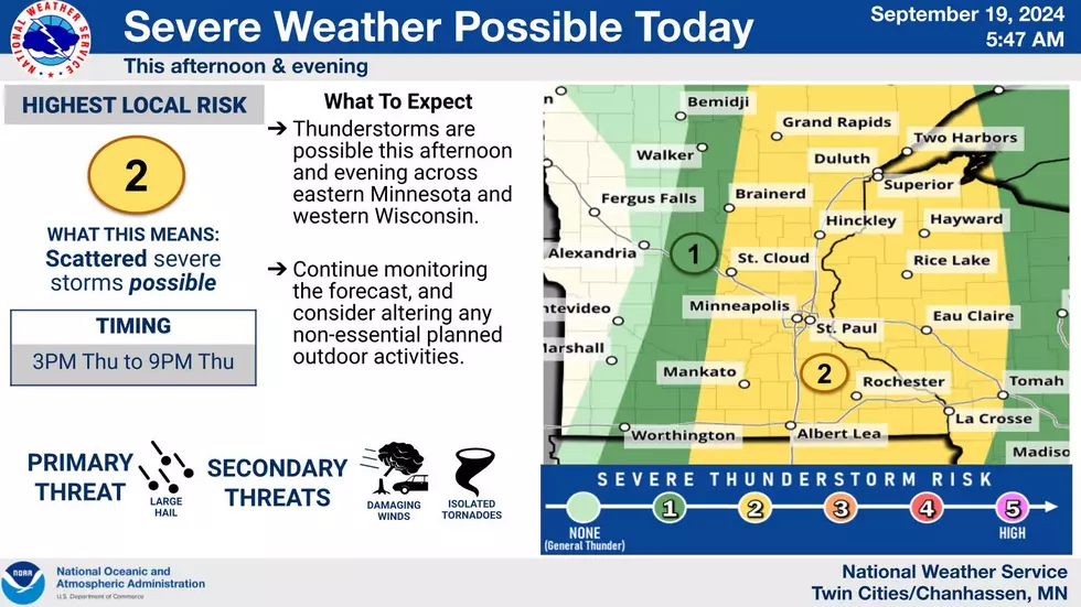 National Weather Service