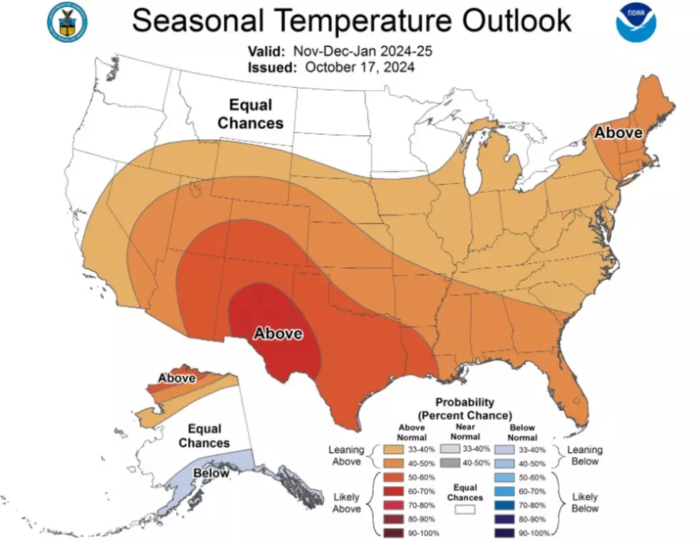NOAA