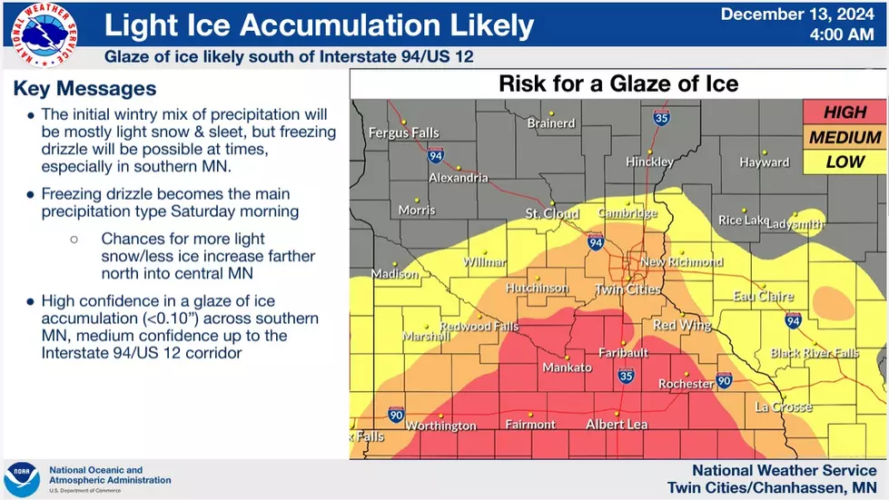 National Weather Service