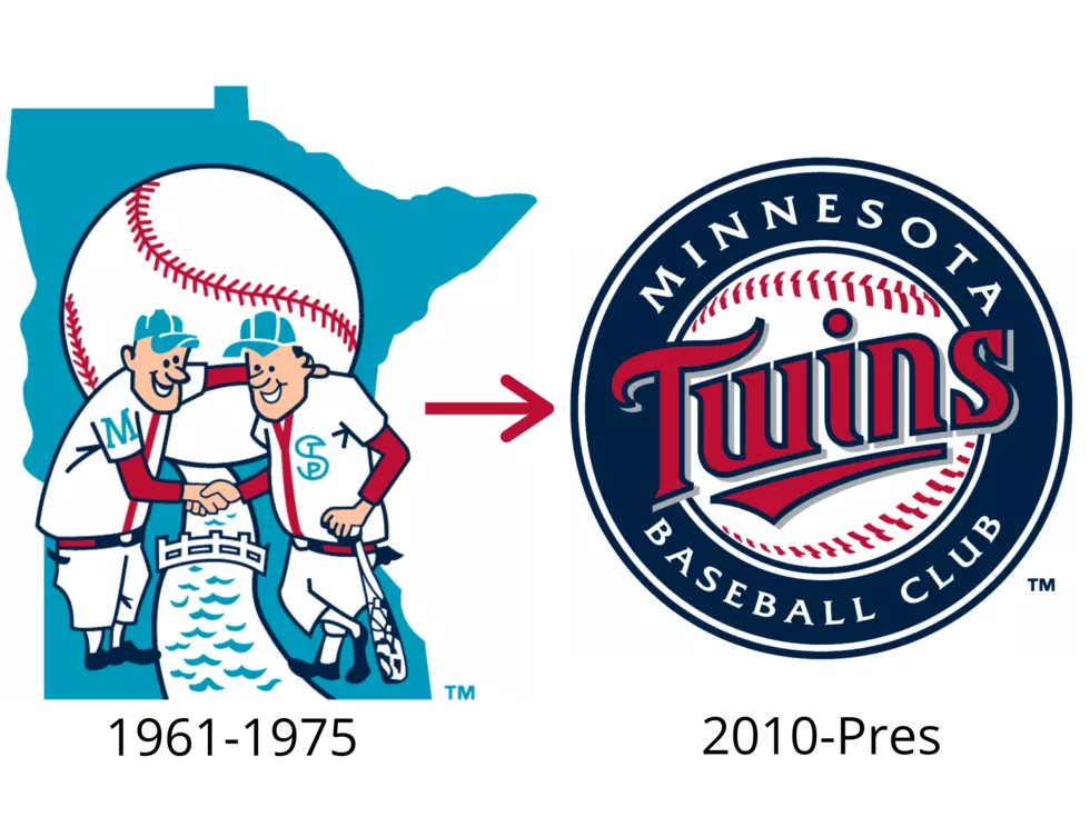 Check Out The Evolution of Minnesota&#8217;s Pro Sports Team&#8217;s Logos!