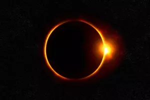 Will West Michigan See the Ring of Fire Eclipse?