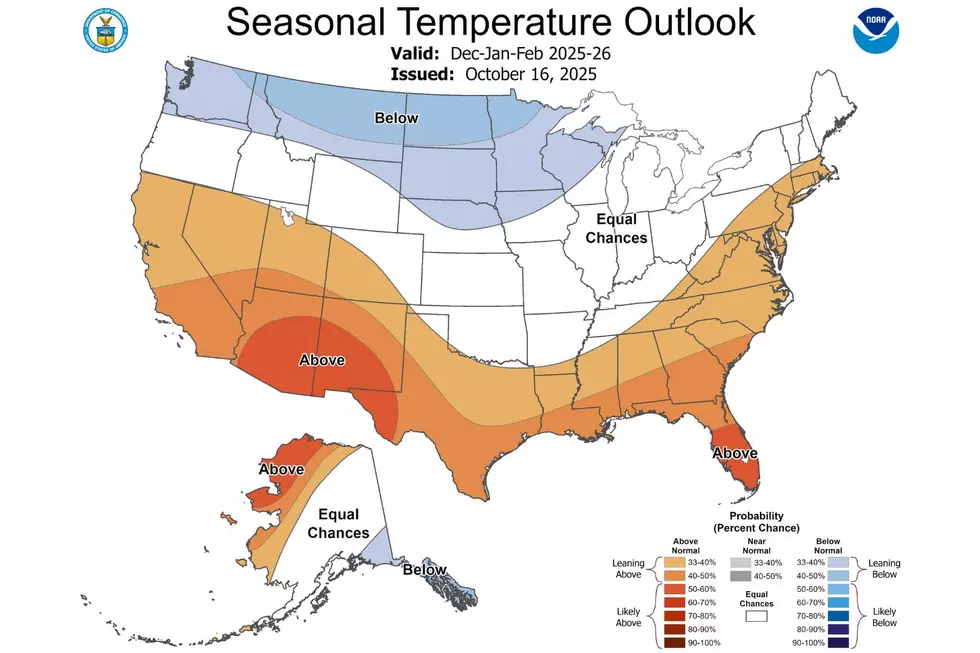 NOAA