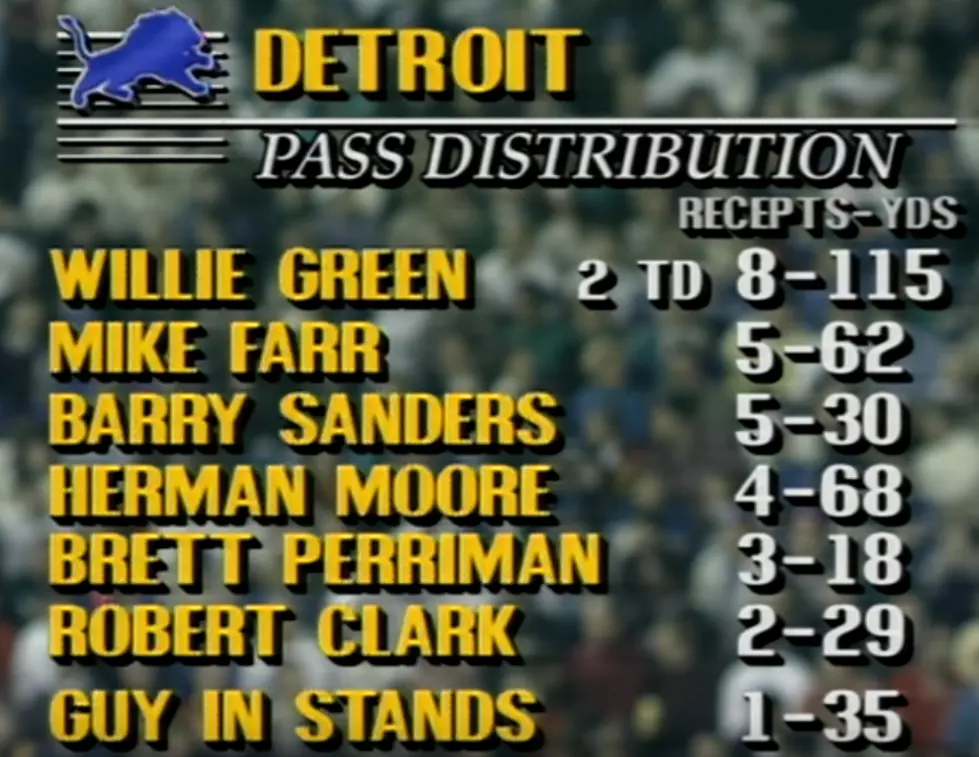 CBS Trolls Detroit Lions During their 1991 Playoff Game Crediting Catch to  'Guy in Stands'