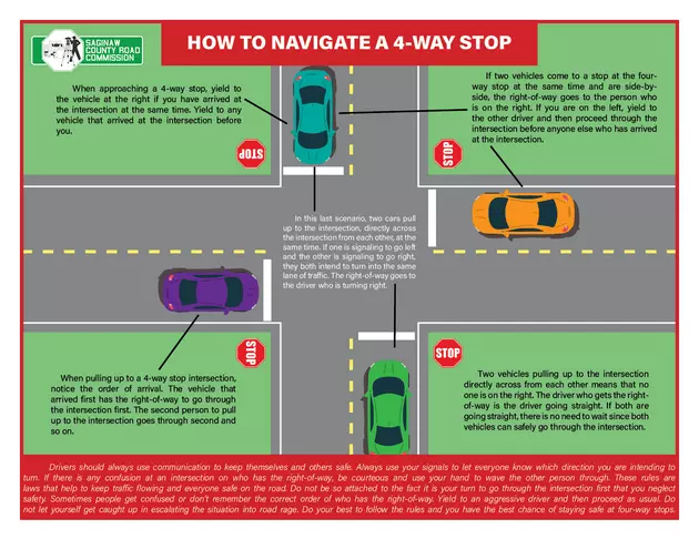Michiganders Let’s Talk About Four-Way Stops at Intersections