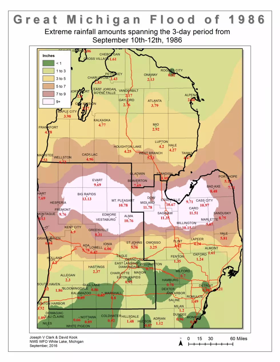 National Weather Service