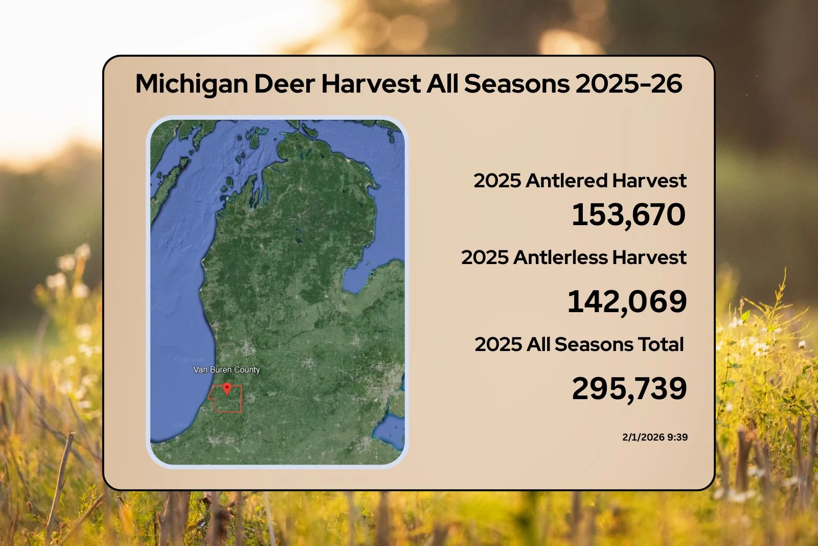 2025 All Seasons Antlered Harvest: 153,670 2025 All Seasons Antlerless Harvest: 142,069 2025 All Seasons Self-Reported Harvest Total: 295,739 2/1/2026 9:39
