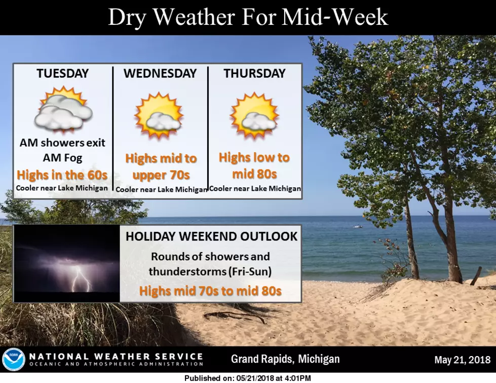 Michigan Memorial Day Weekend Forecast Shows Warming Trend