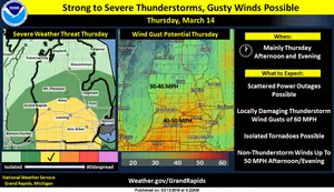 Severe Weather and Tornado Chances Increase For Lansing Area Thursday