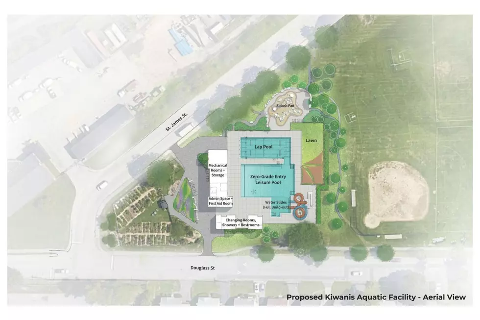 Portland Parks Conservancy
