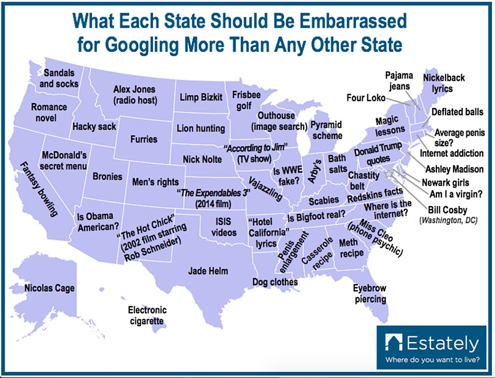 What’s Maine’s Most Embarrassing Google Search?
