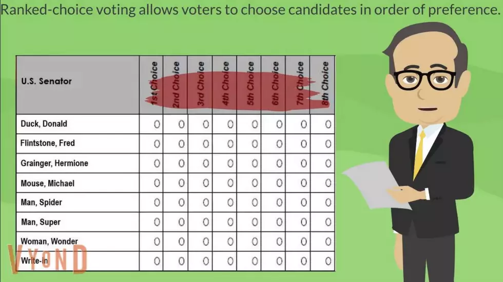 Mainers, Here’s What You Should Know About Your Ranked-Choice Ballot