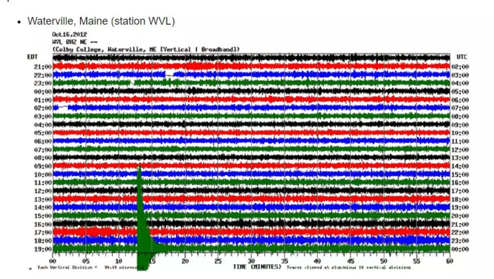 Maine Geological Survey