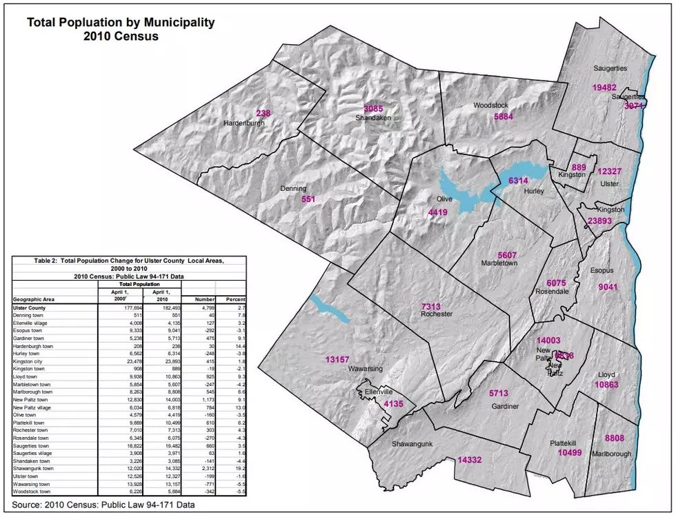 ulstercountyny.gov