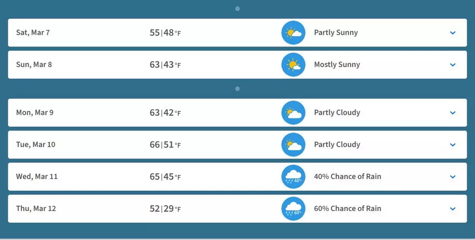Weatherbug Forecast Poughkeepsie-March 7-12/weatherbug.com