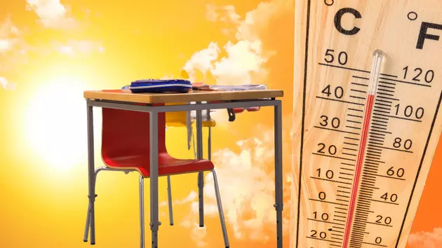 Unbearable Heat Forces Hudson Valley Students to Sweat it Out in the Classroom