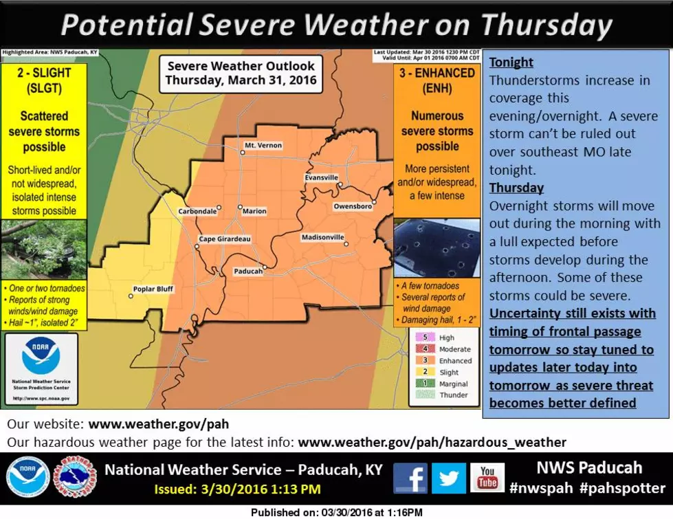 Potential Severe Weather Forecast for Thursday, March 31