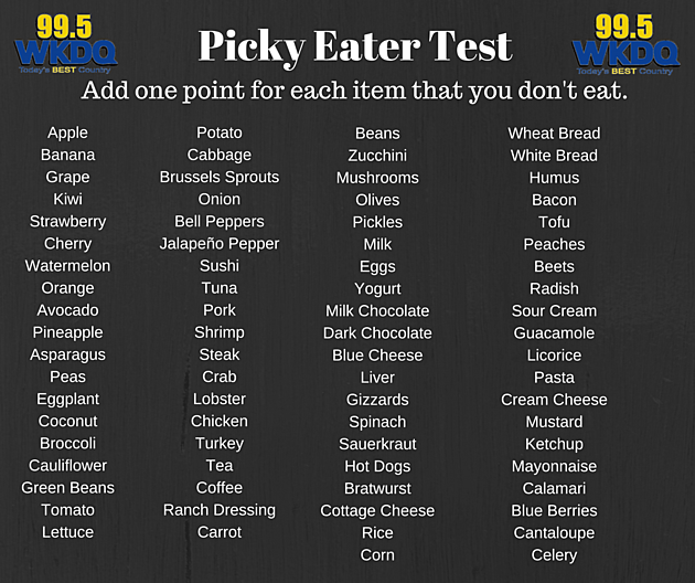 Picky перевод. Picky Eater Test. Перевод picky. Eater перевод.