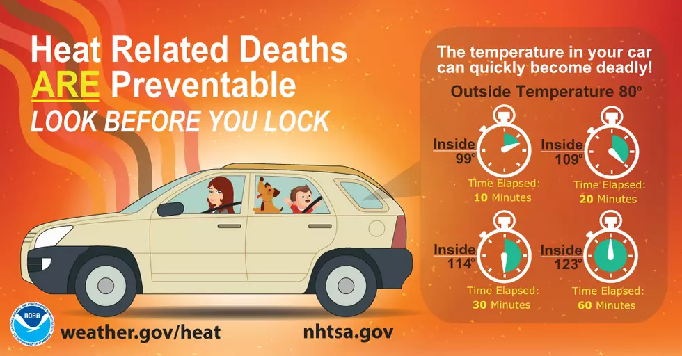 National Weather Service