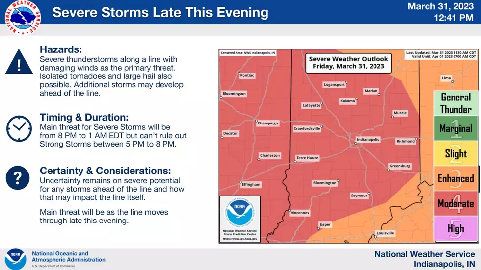 NWS