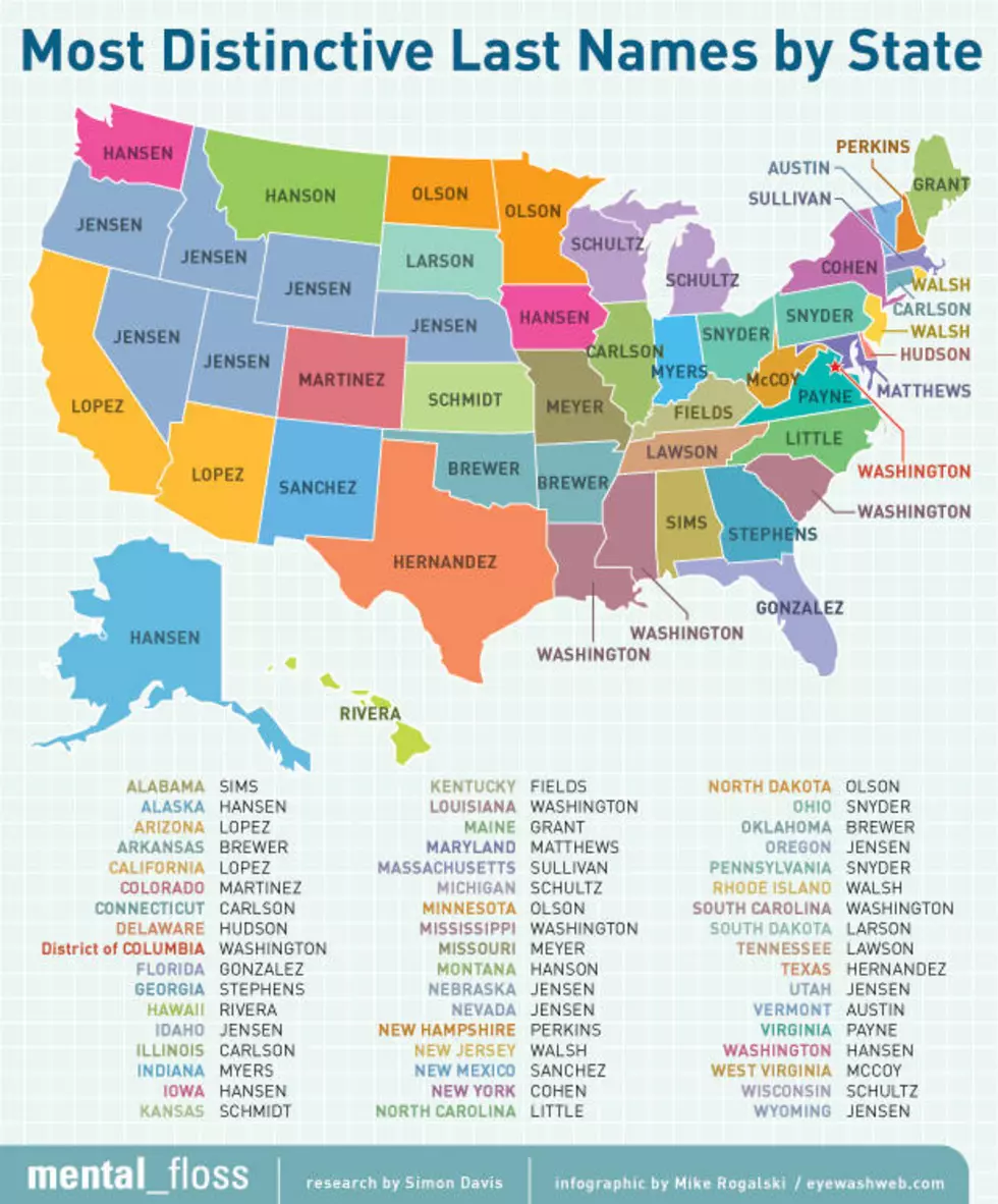 Can You Guess What the Most Distinctive Last Name in Iowa is?
