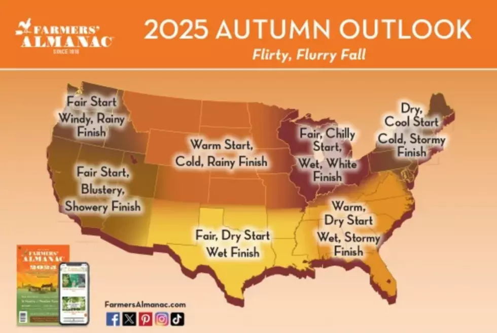 Farmers' Almanac