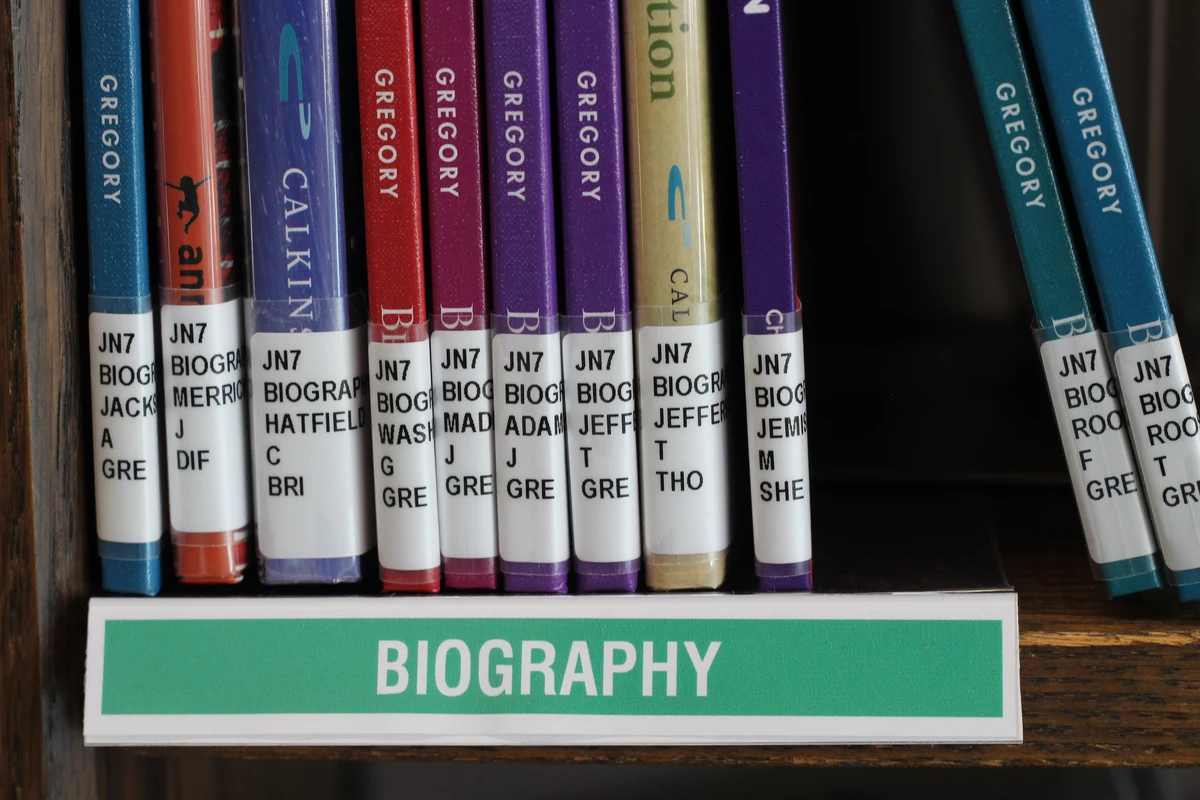 What Is The Dewey Decimal Number For Biographies