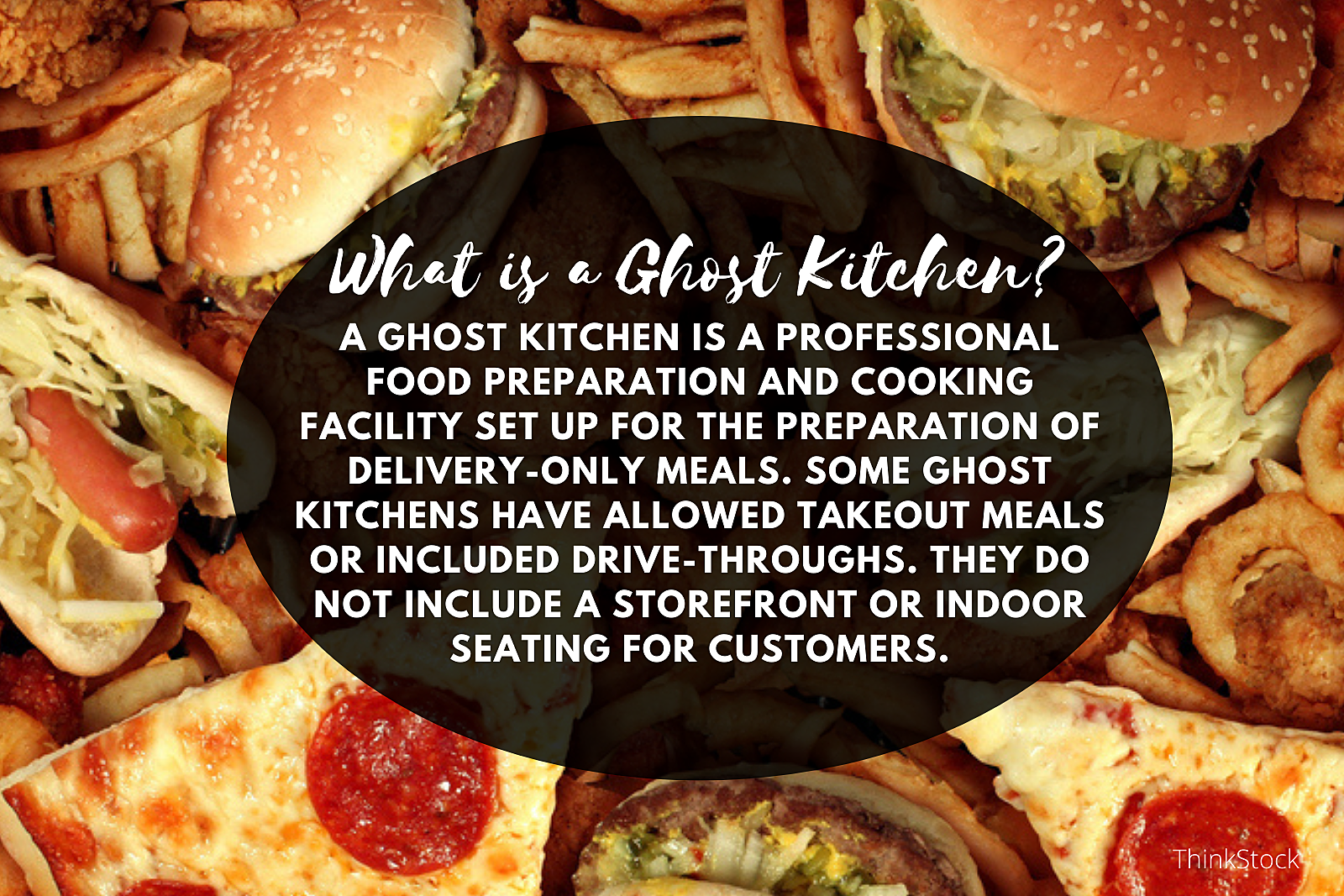 Ghost Kitchen That's Served 1 Million Burgers is Now in Rochester