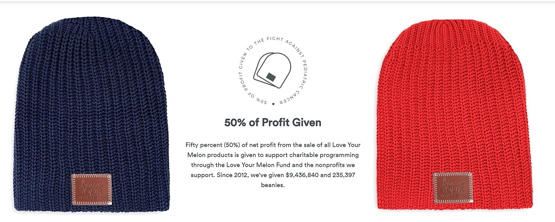 Minnesota's Love Your Melon Sold To New York Brand Company