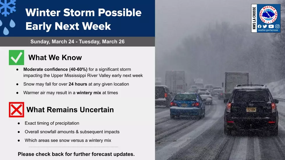 weather.gov