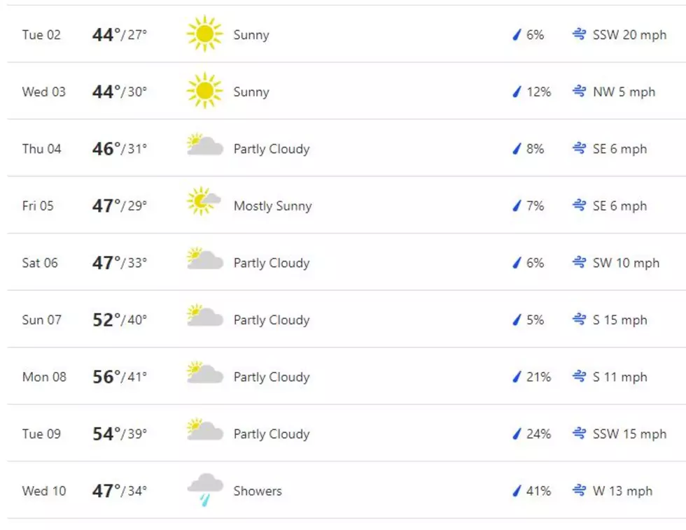The Weather Channel