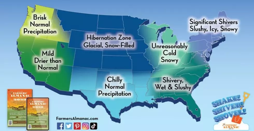 Farmers Almanac