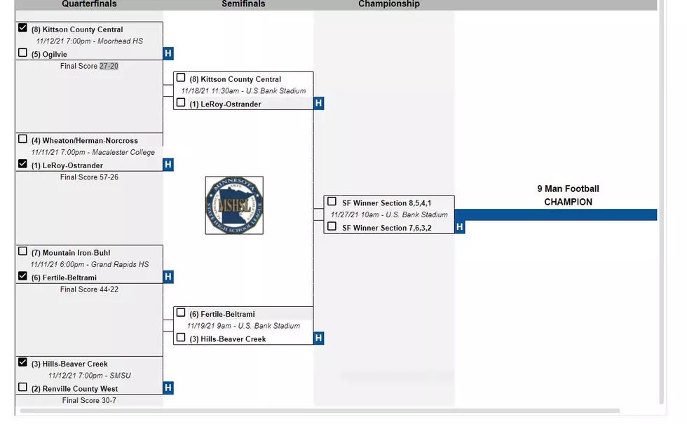 9-Man Bracket from MSHSL