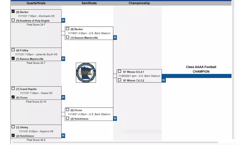 Class AAAA updated bracket from MSHSL