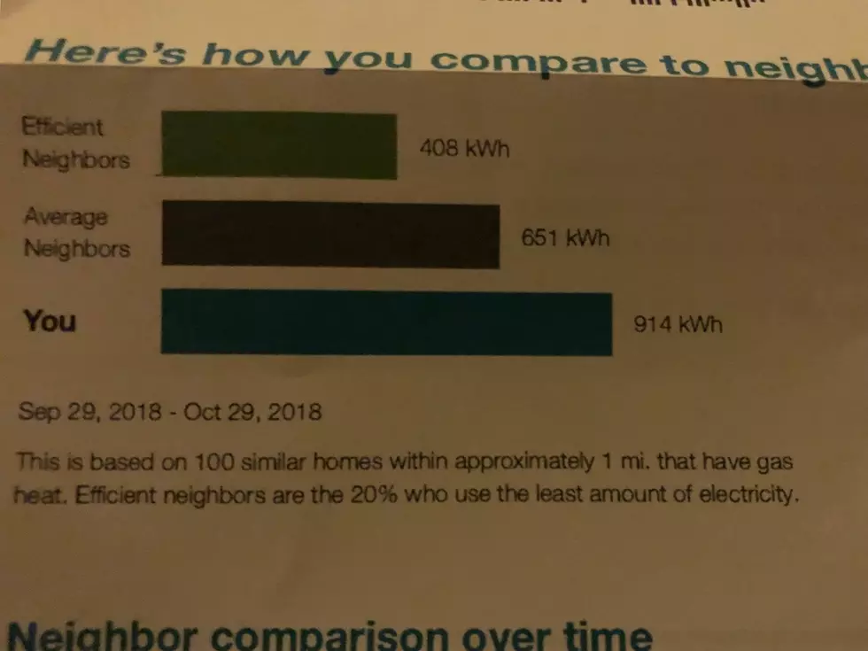ComEd’s ‘Energy Reports’ Are Shaming Us Into Using Less Electricity