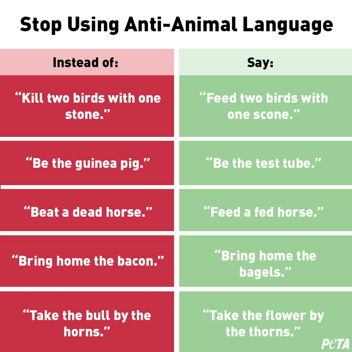 You Have to See PETA's List of Phrases That Aren't "AntiAnimal"