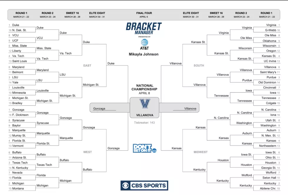 Rockford Mayor McNamara Releases His 2019 NCAA Bracket