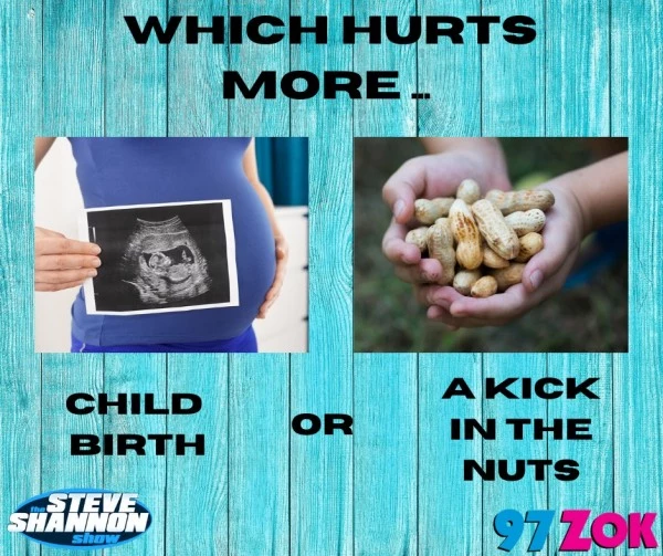 What Hurts Worse: Childbirth vs Getting Kicked in the Nuts