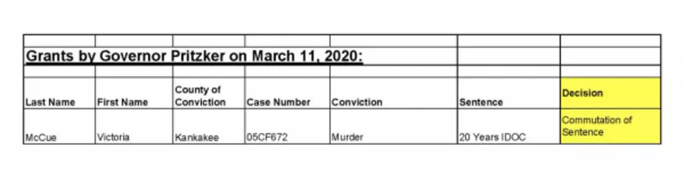Here Are The Names of Governor Pritzker’s Released Prisoners
