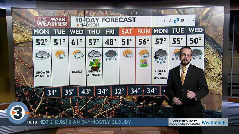 Wisconsin TV Meteorologist Tells it Like it is on His Last Day