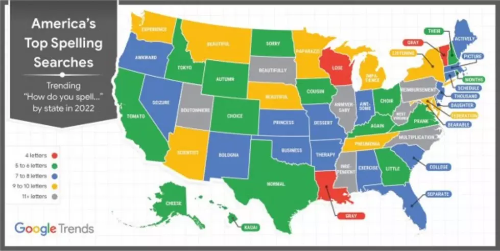 Google Trends