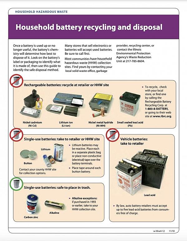Safest Disposal and Recycling Options for Dead Batteries