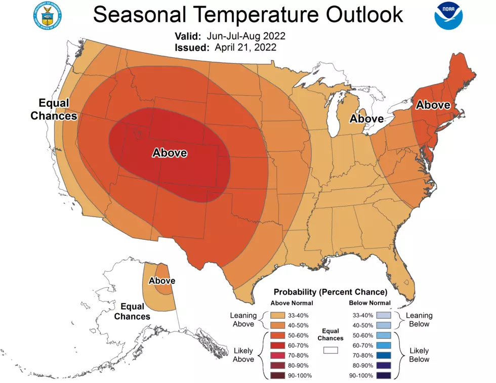 National Weather Service