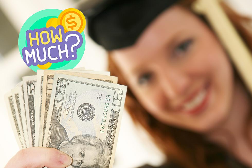 How Much You Should Gift Graduates?